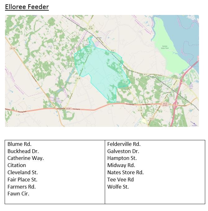 Elloree