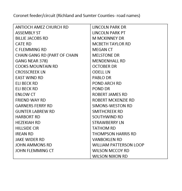 Richland2.PNG
